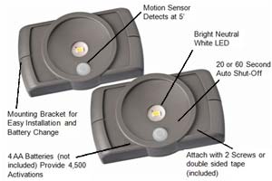 Mr. Beams MB862 Under-Cabinet Light