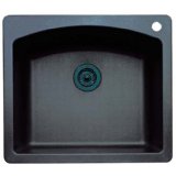 Blanco Kitchen Sinks