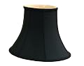 Lamp Shades