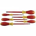Screwdriver Sets