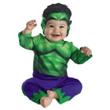 Incredible Hulk
