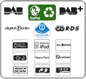 Packed full of features including EcoPlus