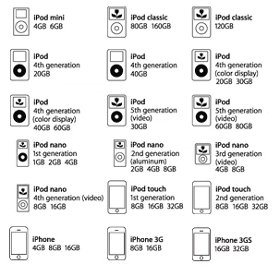 The Pure Siesta iDock is compatible with a wide range of iPod and iPhone models