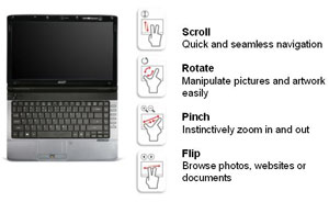 Multi-gesture touch pad allowing you to zoom, scroll with ease