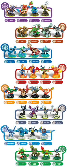 Skylanders Spyro's Adventure - Character Packs Skylanders Spyro's Adventure - Character Packs