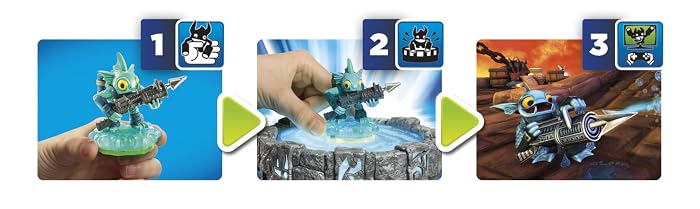 Skylanders. Shop Now.