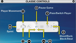 Classic control scheme from 'NBA Live 09 All-Play'