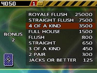 Poker payout screen from TouchMaster 3