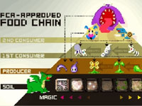 The monster ecosystem of What Did I Do to Deserve This, My Lord!? 2