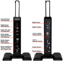 The wireless digital RF transmitter included with the PX5 Programmable Wireless Headset The wireless digital RF transmitter included with the PX5 Programmable Wireless Headset