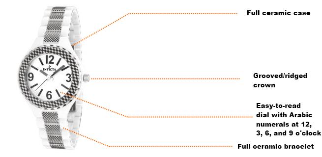 Ceramics-Q4-1 Features
