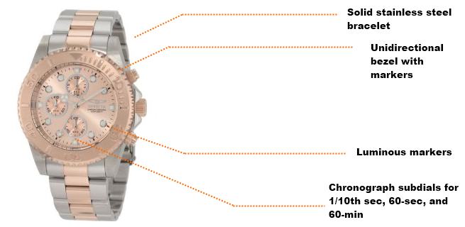 Pro-Diver-Q4-2 Features