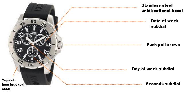 SpecialtyQ4-Multi Features