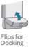 Flips for Docking