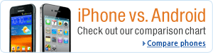 Trade In Your Old Cell Phone for an Amazon.com Gift Card