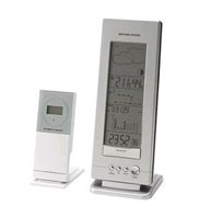 Weather Clock