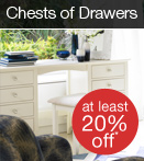 View Chests of Drawers