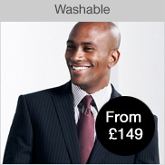 View Machine Washable