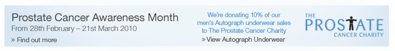 Prostate Cancer Awareness Month