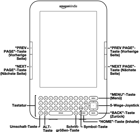 Front of Kindle