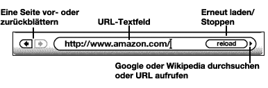 Illustration of browser navigation options for Kindle Basic Web