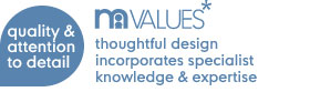 there's mothercare in our values