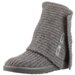 UGG Australia