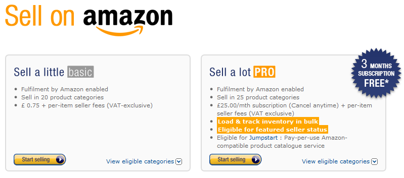 Selling on Amazon