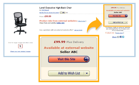 Amazon Buy Box Advertising