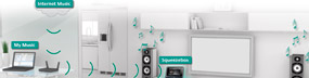 Logitech Squeezebox Touch