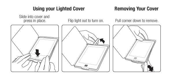 Using Your Lighted Cover