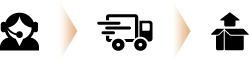 SquareTrade offer an advanced replacement service
