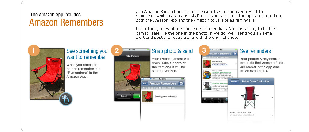 Introducing Amazon Remembers