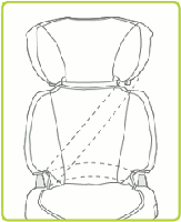 Belt guides
