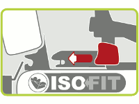 Isofix