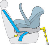 Maxi-Cosi EasyFix car seat base with seat belt installation.