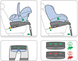  Placing Maxi-Cosi car seats correctly on the Maxi-Cosi FamilyFix.