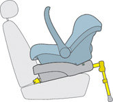 Maxi-Cosi EasyFix car seat base with IsoFix installation.