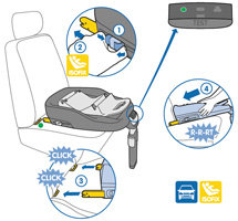  Install the Maxi-Cosi FamilyFix car seat base using the car&rsquo;s IsoFix anchor points.