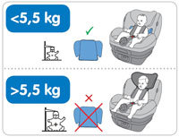  The Maxi-Cosi Opal's headrest must be used appropriately based on the height and weight of the child