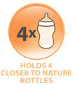 Holds 4 Closer to Nature Bottles