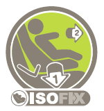 Isofix Pivot Link system