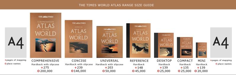 Times Range of Atlases