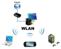 bandwidth