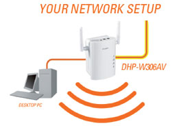 See how you can use D-Link PowerLine HomePlugs to easily set up your very own home network.