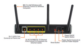 See the D-Link DSL-2740R router in more detail