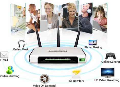 Wireless N