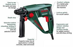 The PBH 2000 RE rotary hammer has a number of useful features.