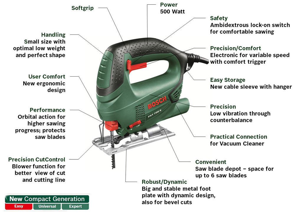 Bosch PST 700 E Jigsaw Amazon.co.uk DIY & Tools