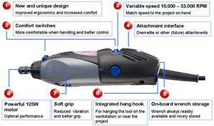 The Dremel 300-1/55 has a number of useful features